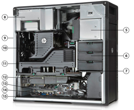 HP Z620 SSD Config