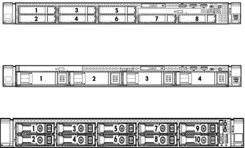 HPE ProLiant DL360p Gen8 SSD Config