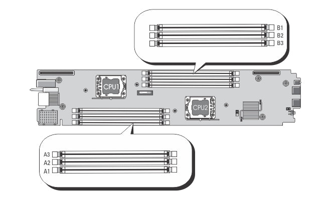 Dell PowerEdge M420 Memory Specs