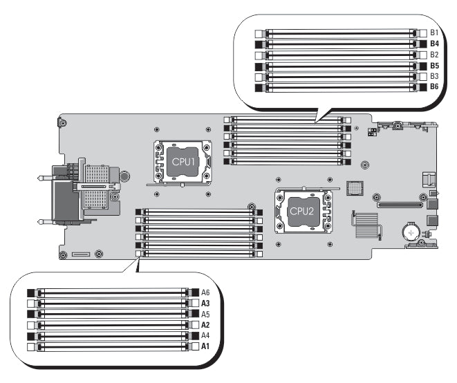 Dell PowerEdge M520 Memory Specs