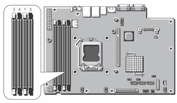 Dell PowerEdge R220 Memory Configuration