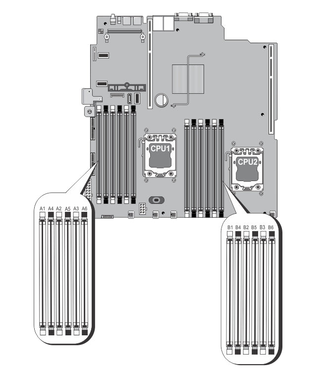 Dell PowerEdge R520 Memory Configuration