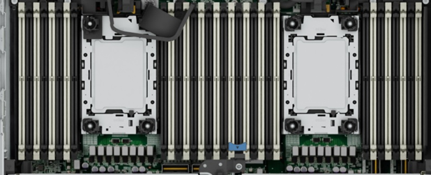 Dell PowerEdge R760xa Memory Configuration