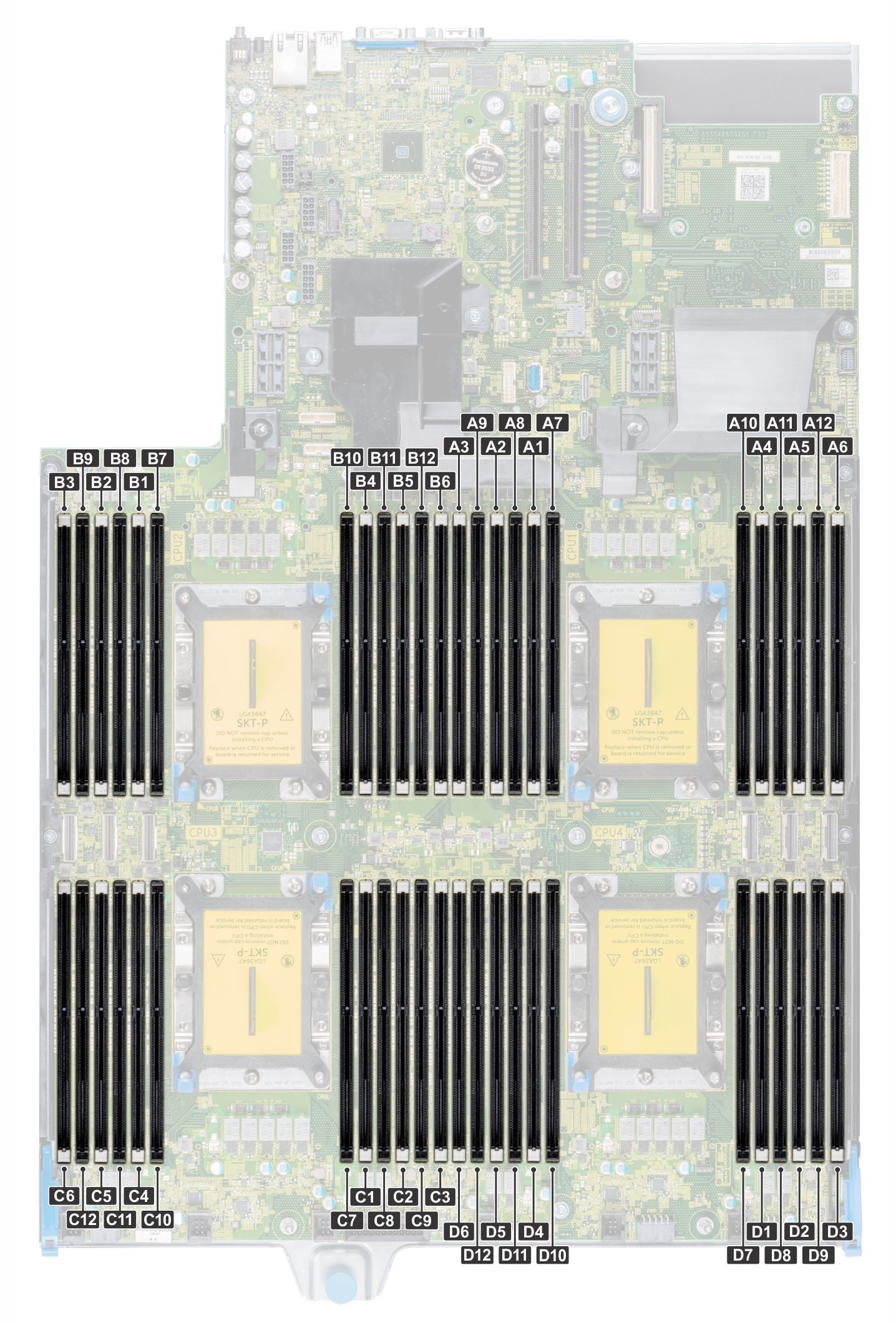 Dell PowerEdge R840 Memory Configuration