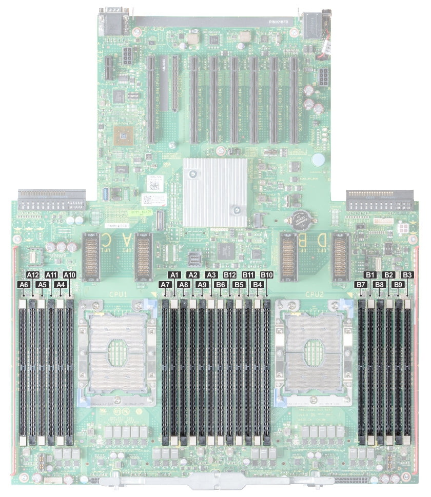 Dell PowerEdge R940 Memory Configuration