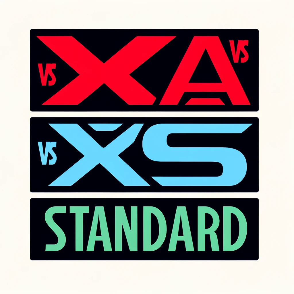 Dell Servers: Understanding the Differences Between XA, XS, and Standard Models