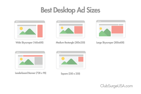 Best Desktop Ad Sizes