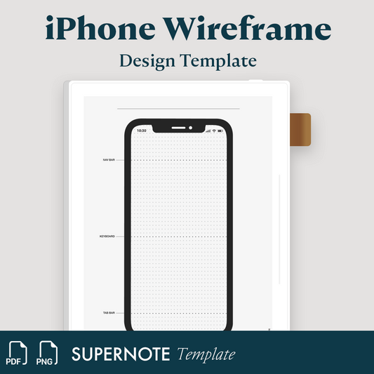 SmartPhone Wireframe