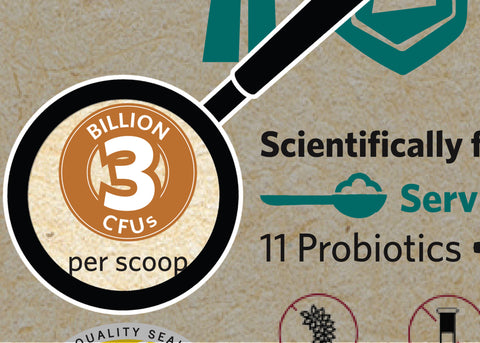 Probiotic CFU Count For Cats - Meowbiotics