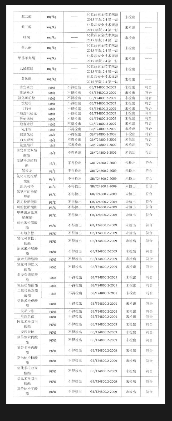 网易春风Tryfun男性黄金养护多功能快感胶囊28粒送14瓶延时喷剂礼盒装