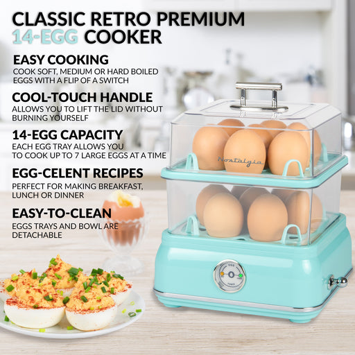 MyMini Premium 7-Egg Cooker, Teal 