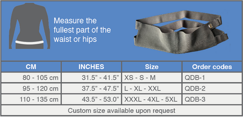 Drain Belt sizing guide