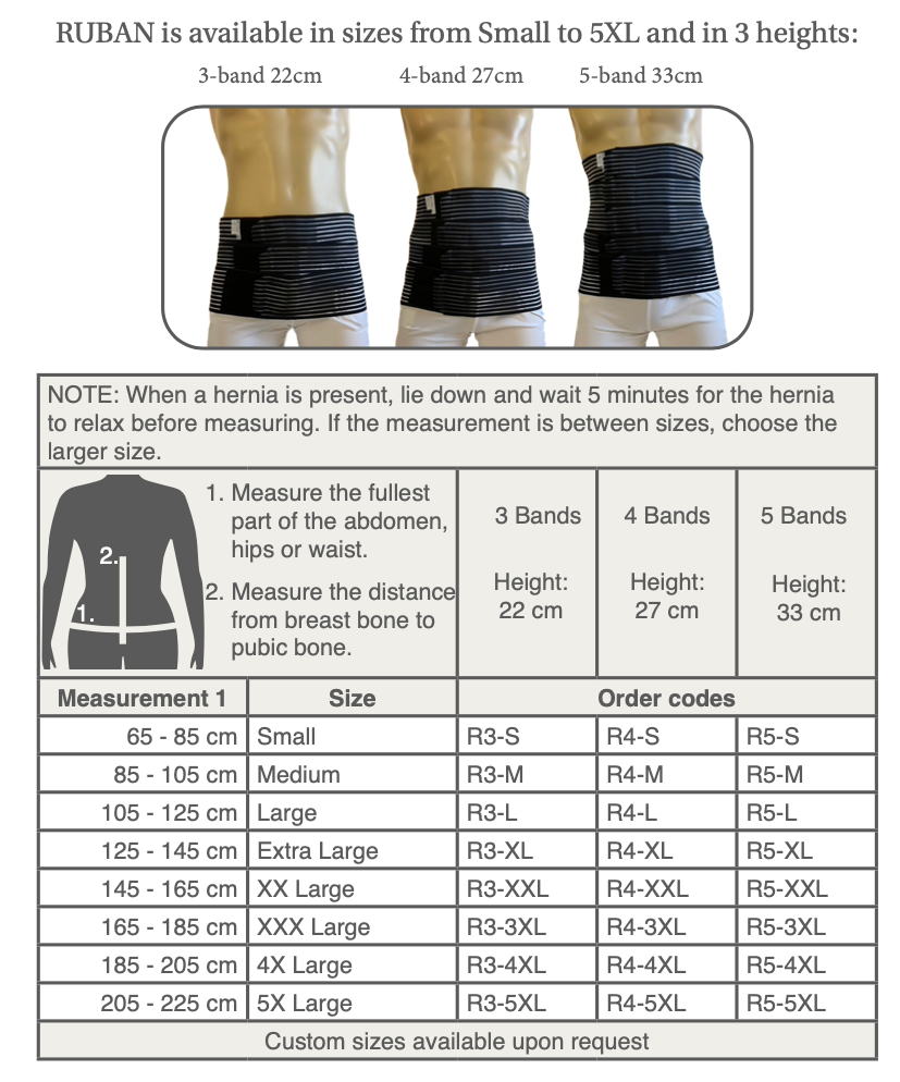 How to select the size of RUBAN hernia support