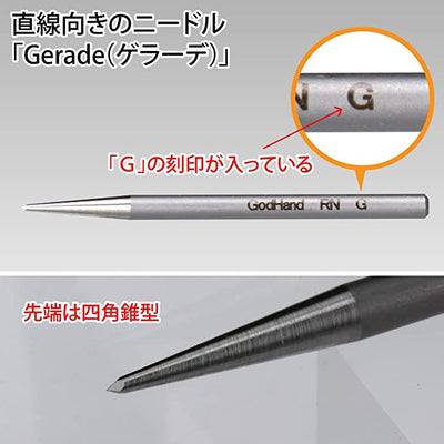 GH-PN-165 GodHand - Parts Nipper (Limited QTY / Limited Production)