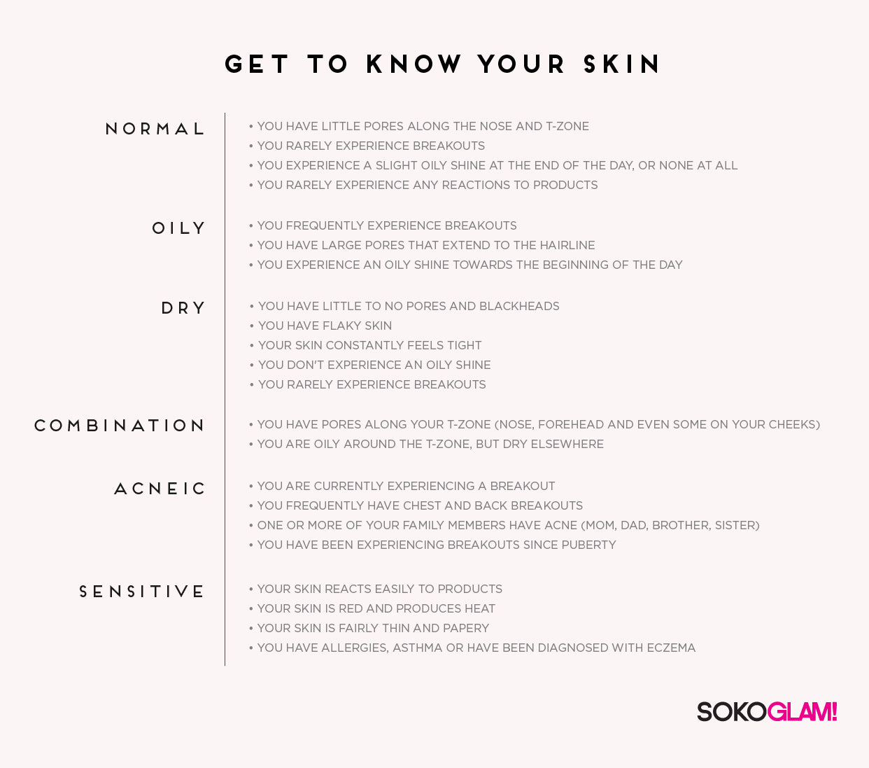 WHAT'S YOUR SKIN TYPE? | skin school, skin series, skin tips and tricks ...