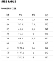 birkenstock size table