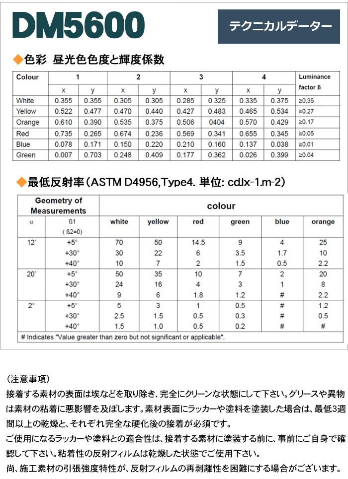 工事看板 反射材 プリズム型 普通輝度 普通色 dm5600カット1ｍ x 1.22m単位