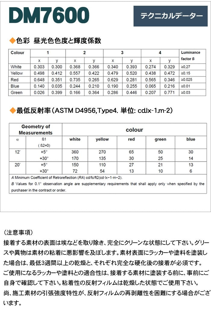 看板用反射材・標識 高輝度プリズム型 普通色 dm7600カット 5ｍ x 1.22m 単位 反射材通販プリズム