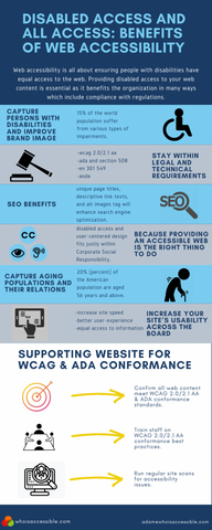 Infographics from Whoisaccessible.com about benefits of accessibility for all