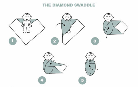 Diamond swaddle