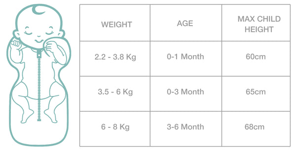 SIZE GUIDE SLEEPING POD