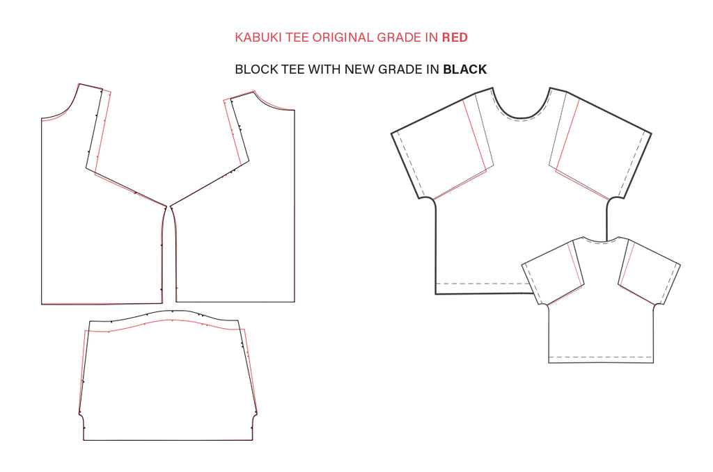 changes in grading for Block tee