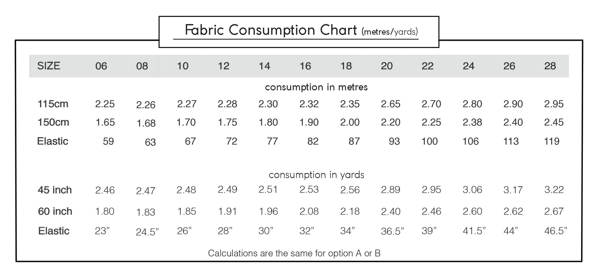 Woven Shirt Fabric Consumption Calculation  PDF  Shirt  Human Appearance