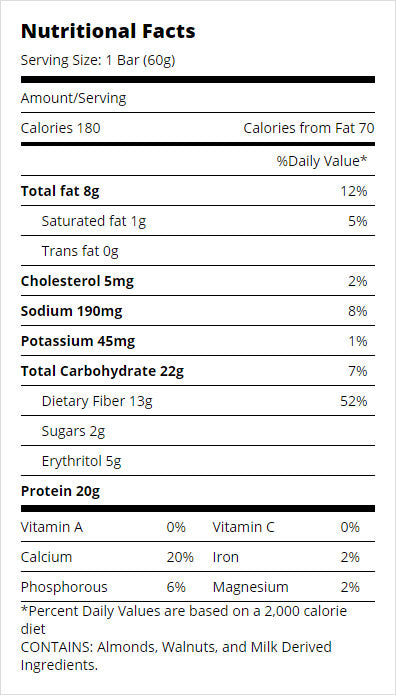 Banana Nut Muffin (All Natural) Quest Bar Nutrition Facts