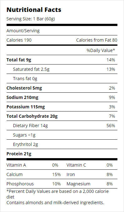 Chocolate Chip Cookie Dough Quest Bar Nutrition Facts