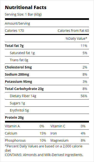 Cinnamon Roll (All Natural) Quest Bar Nutrition Facts