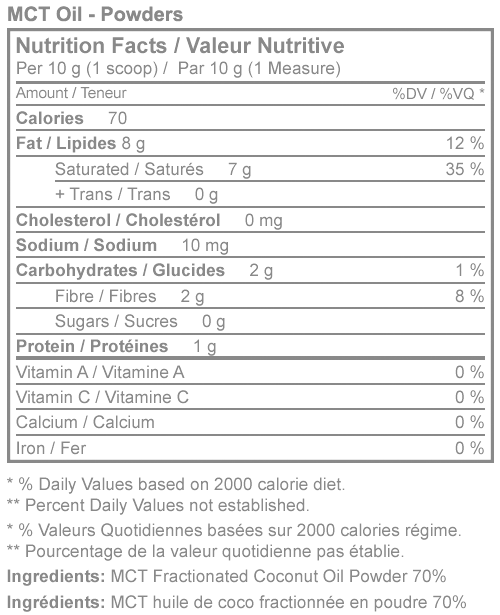 MCT Oil Powder Supplement Facts