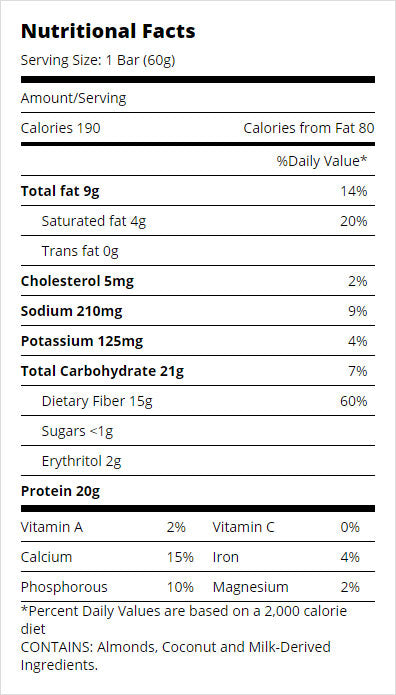 Mint Chocolate Chunk Quest Bar Nutrition Facts