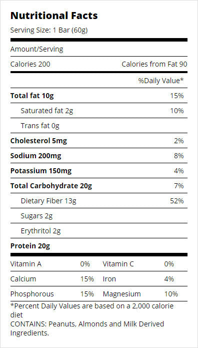 Peanut Butter & Jelly Quest Bar Nutrition Facts