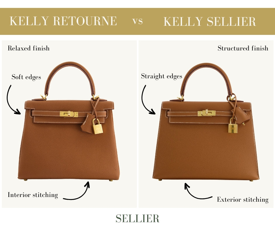 Gold Hermès Kelly 25 Sellier and Kelly Retourne comparison