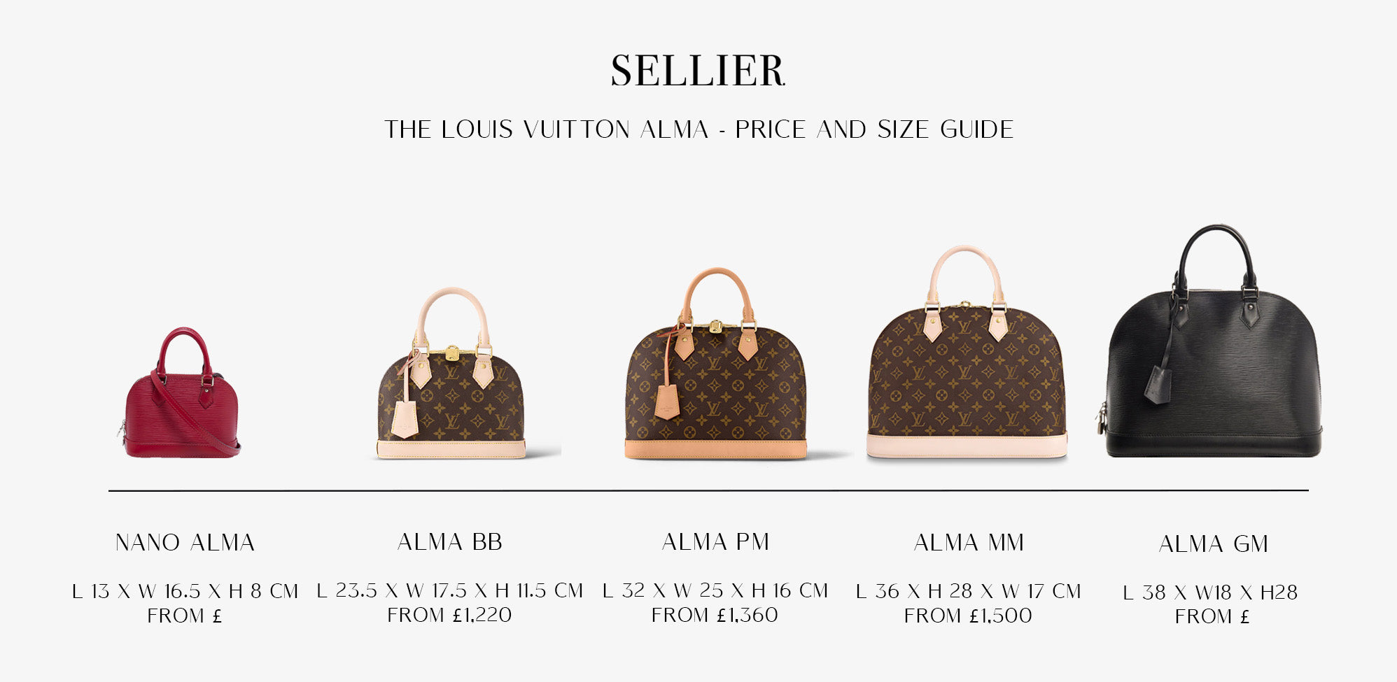 8 TIPS FOR AUTHENTICATING LOUIS VUITTON HANDBAGS