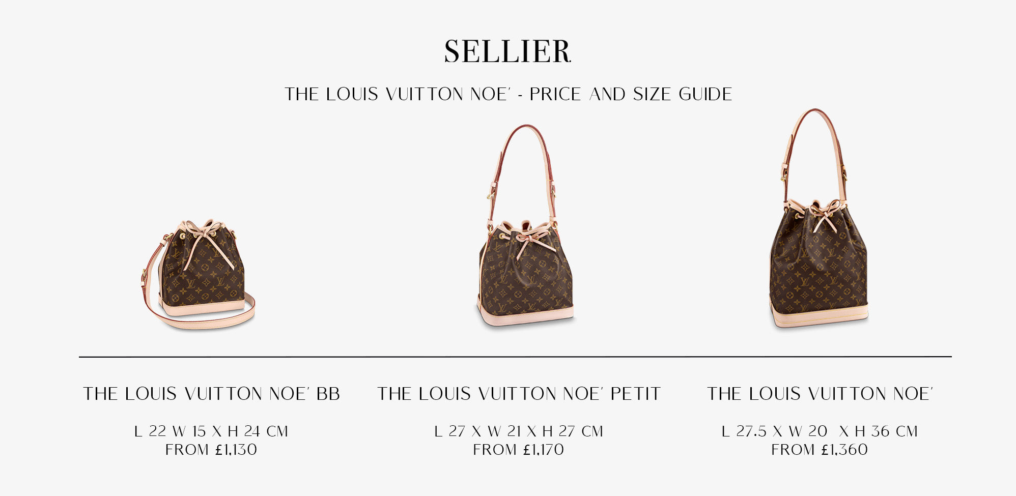 The Size Guide: Louis Vuitton Neverfull Louis Vuitton Size Guide