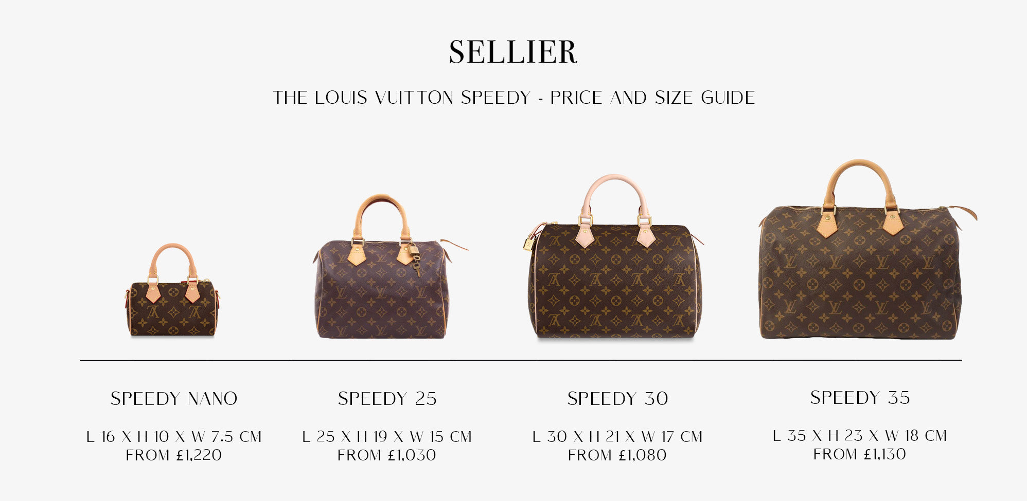 8 TIPS FOR AUTHENTICATING LOUIS VUITTON HANDBAGS