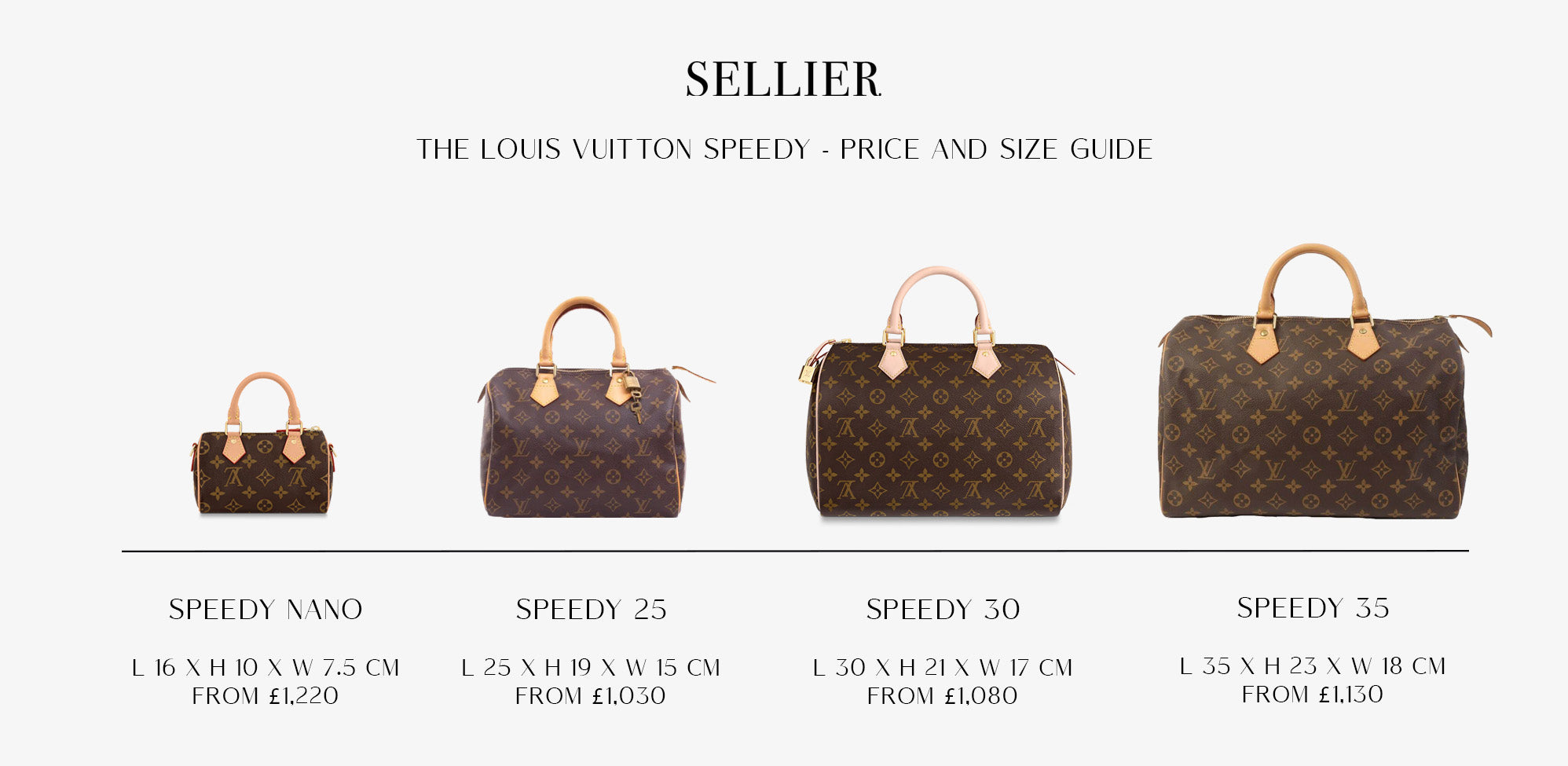 Louis Vuitton Speedy Sizes: An Overview