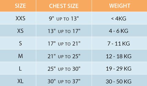 thundershirt size guide