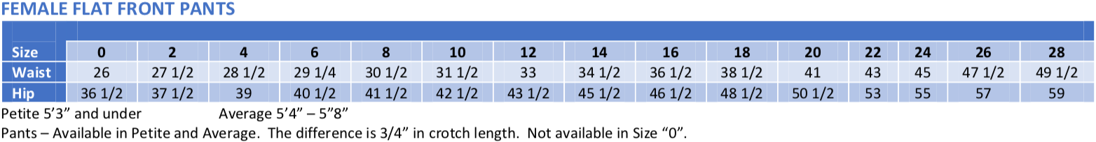 Size Guide - Male - M&H Uniforms