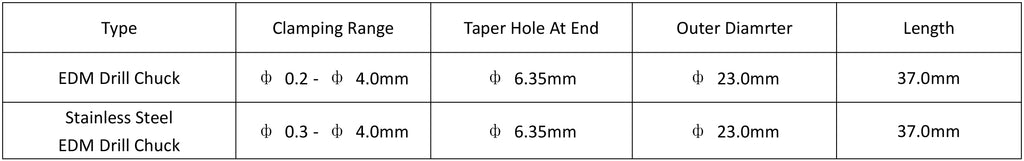 EDM Drill Chuck for small hole drilling machine