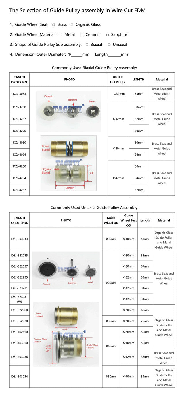 High Speed Guide Wheel Pulley Assembly,EDM Brass Seat Pulley Assembly