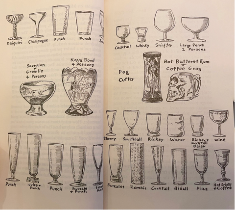 Glassware Drawing from Trader Vic’s Bartender’s Guide, 1947