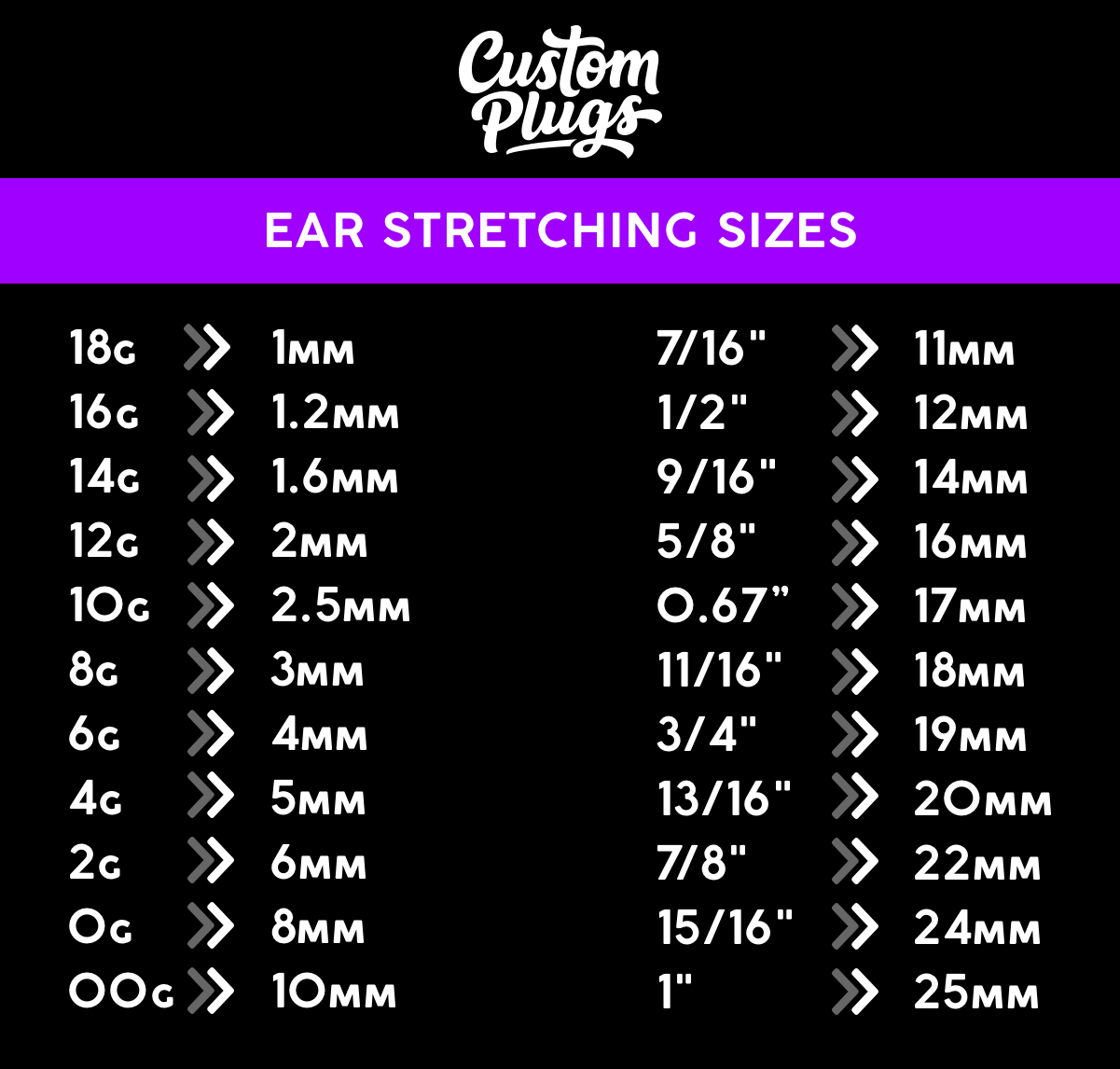Ear Stretching Size Chart