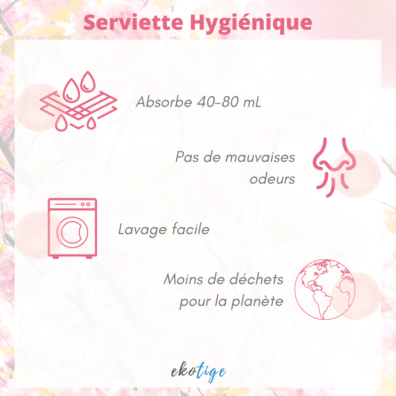 serviette hygienique lavable