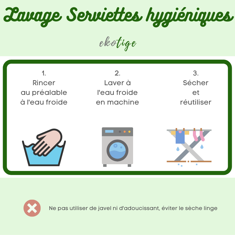 entretien serviettes hygiéniques lavables ekotige