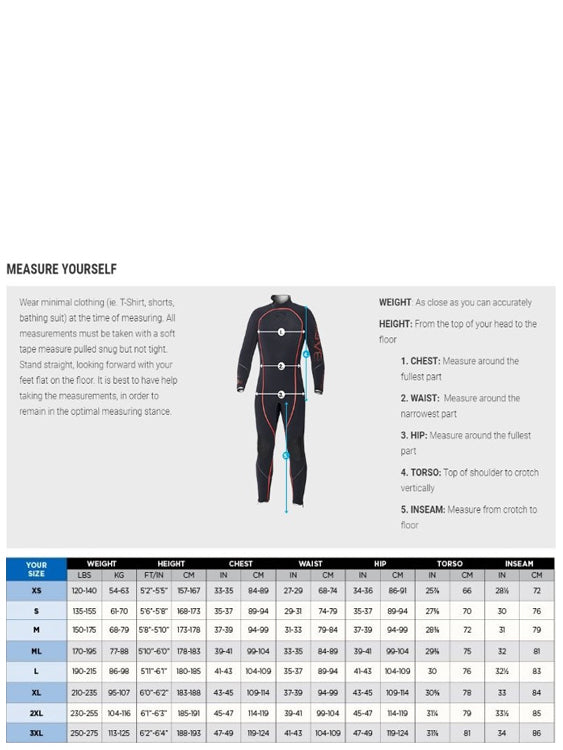 Bare Reactive Titan Black 5mm Wetsuit Mens ($879.00) | ODG Australia