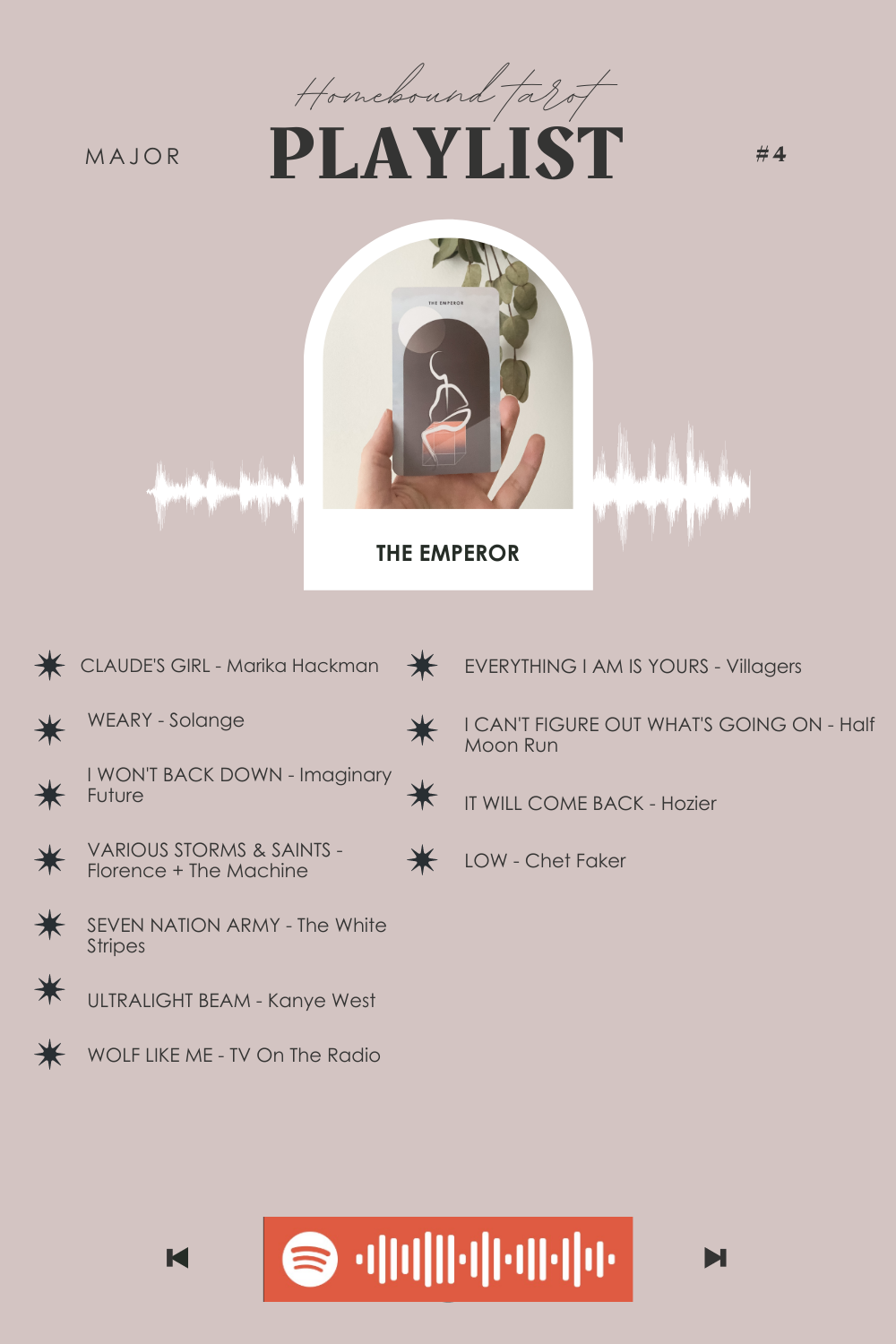 The Emperor Playlist Tarot Card Major Arcana