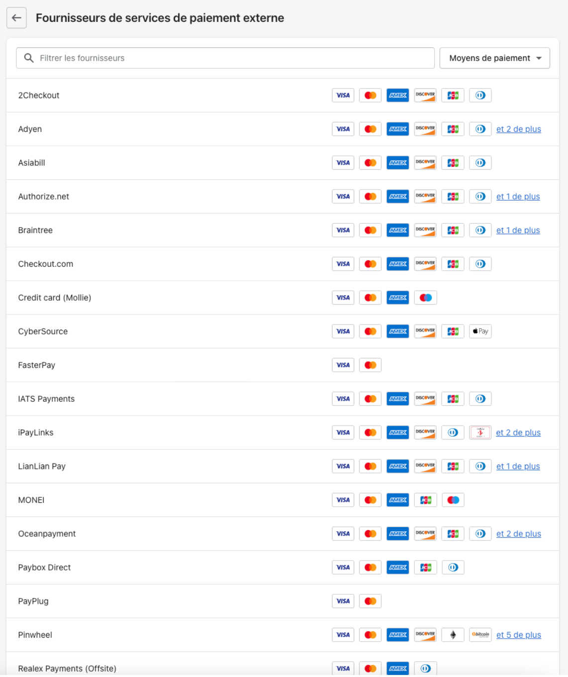 Fournisseurs de solutions de paiement externes