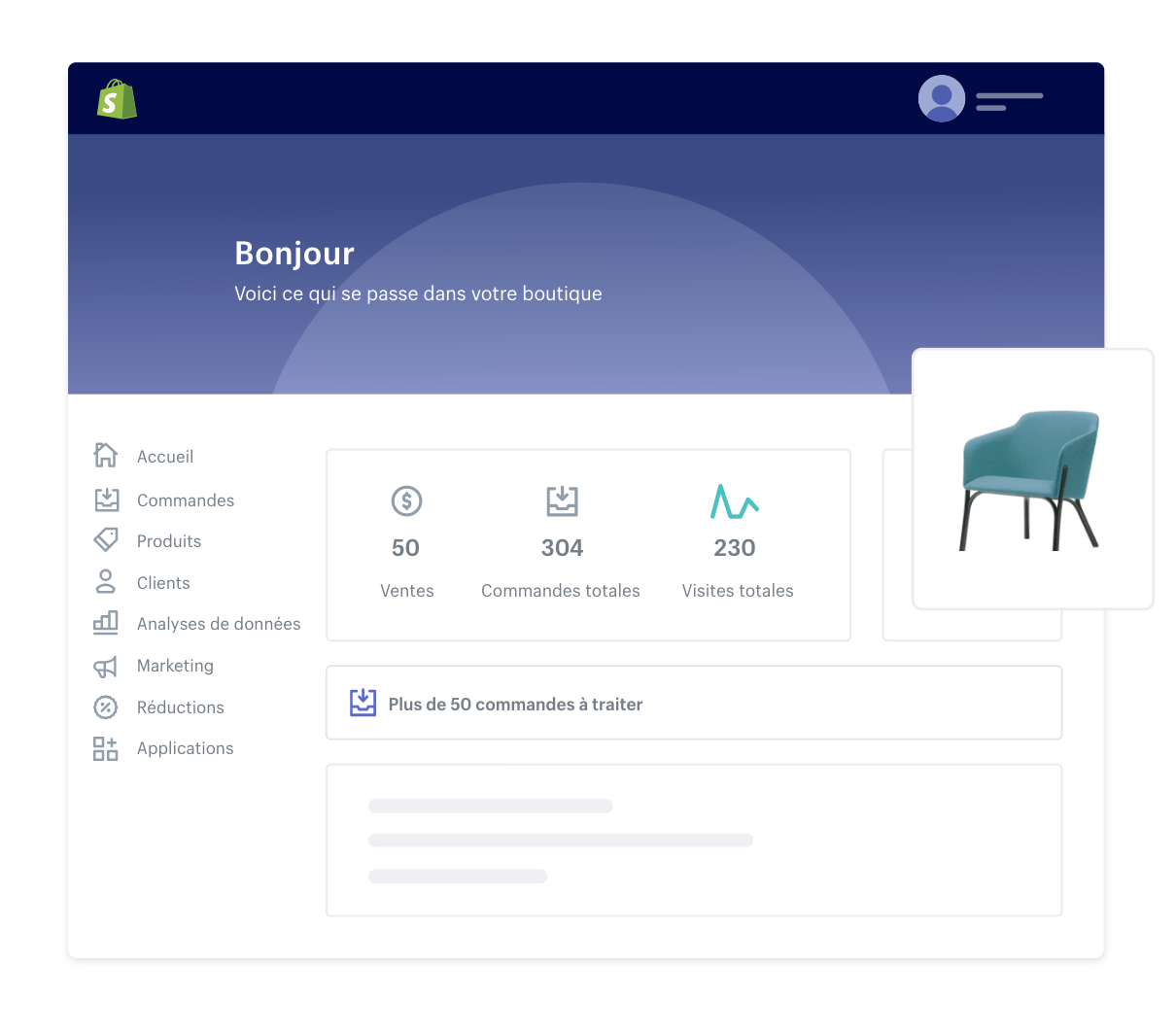 tableau de bord Shopify